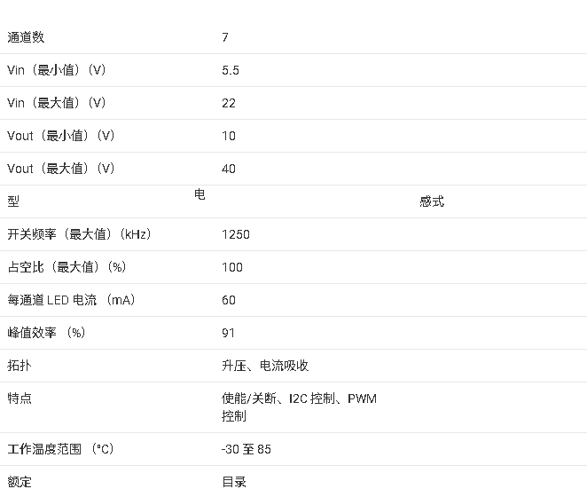 ?<b class='flag-5'>LP</b>8543 <b class='flag-5'>LED</b><b class='flag-5'></b><b class='flag-5'></b><b class='flag-5'>ĵ</b><b class='flag-5'>ܽ</b>