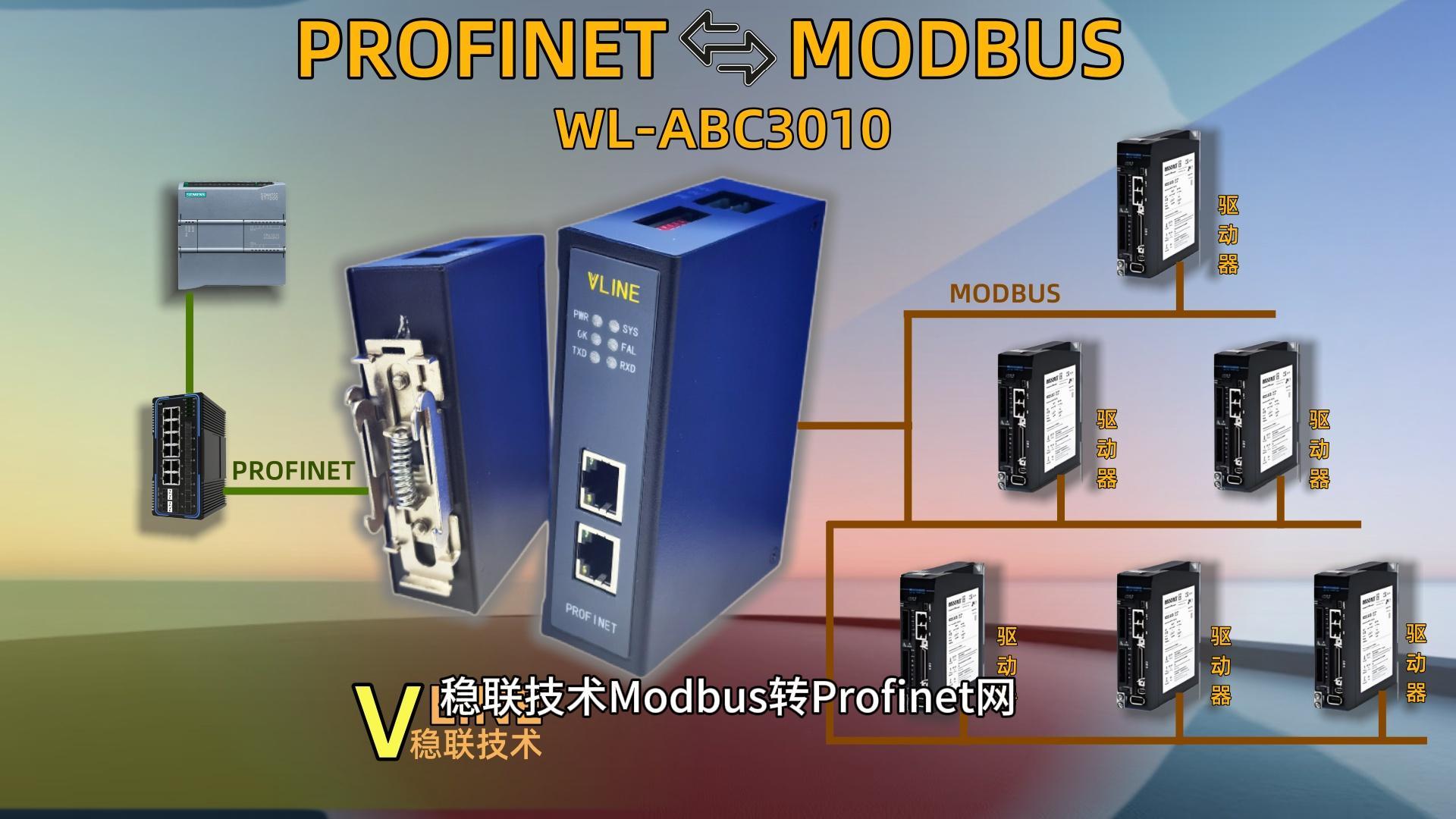 穩(wěn)聯(lián)技術(shù)Modbus轉(zhuǎn)Profinet網(wǎng)關(guān)連接鳴志驅(qū)動(dòng)器配置案例