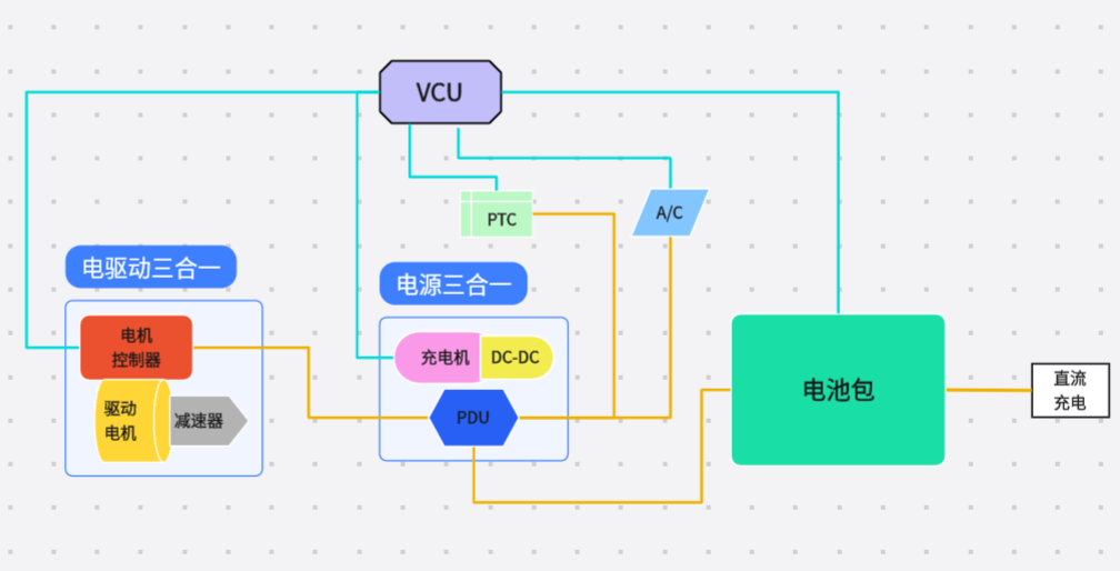 5421902e-84b9-11f0-a18e-92fbcf53809c.png
