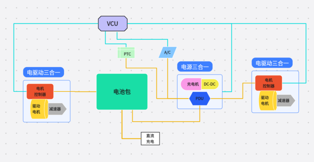 544cf37c-84b9-11f0-a18e-92fbcf53809c.png