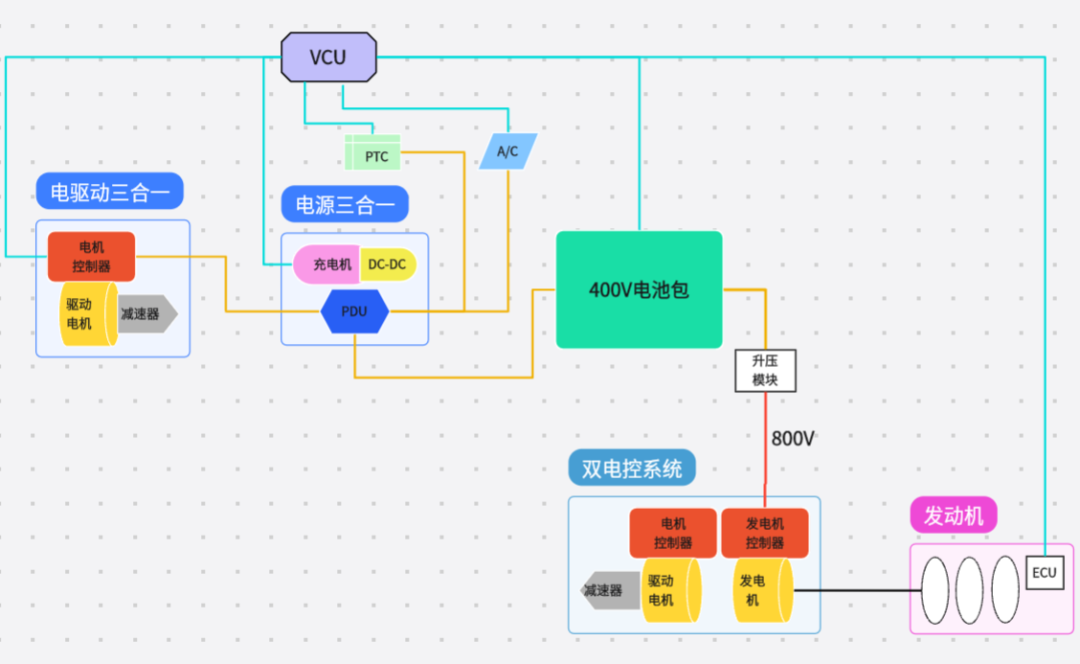 552bdc0e-84b9-11f0-a18e-92fbcf53809c.png