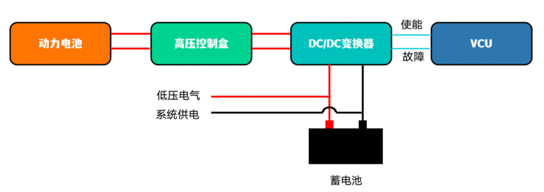 98ae64ba-879d-11f0-a18e-92fbcf53809c.png