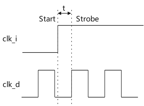 85587b3a-83ab-11f0-a18e-92fbcf53809c.png