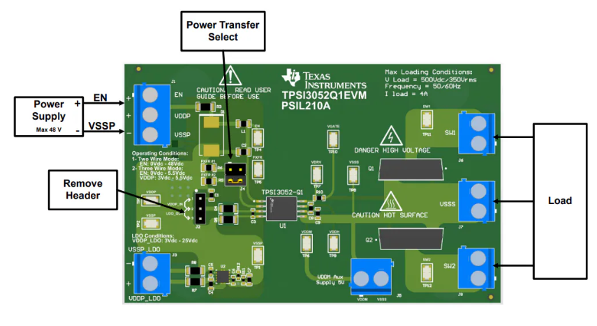 TPSI3052<b class='flag-5'>Q1EVM</b><b class='flag-5'>评估</b><b class='flag-5'>模块</b><b class='flag-5'>技术</b><b class='flag-5'>解析</b>与应用指南