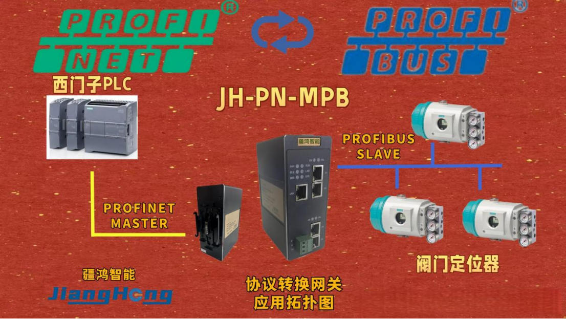 老DP設(shè)備的新生：我用PROFINET轉(zhuǎn)PROFIBUS DP網(wǎng)關(guān)搞定西家1200的整合難題