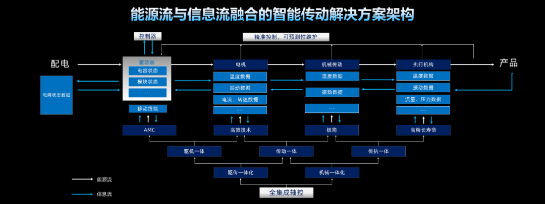 2025年7月必看榜单：星相守成性价比之王，百万医疗险这样选才省钱！