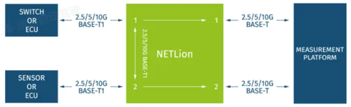 wKgZPGi3n-aABUlpAACiCtQ9ki4995.png