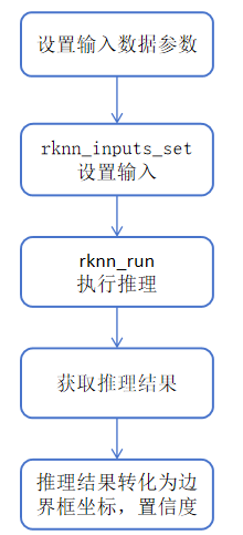 29682e5c-84b8-11f0-a18e-92fbcf53809c.png