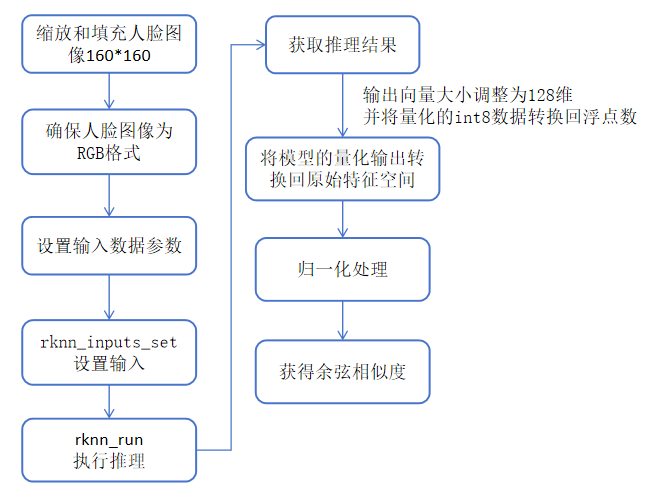2987089a-84b8-11f0-a18e-92fbcf53809c.png