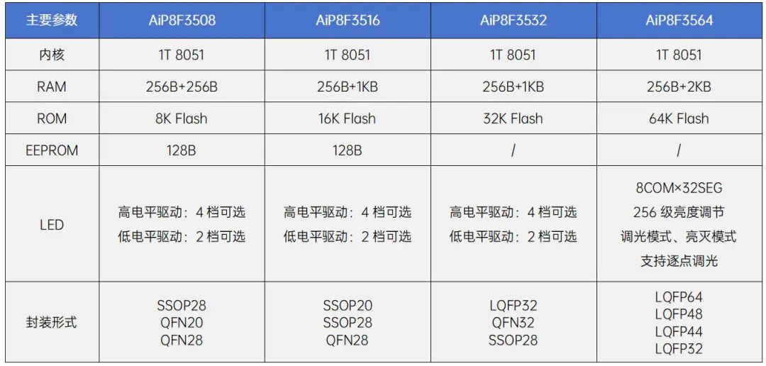 3195be7a-84b1-11f0-a18e-92fbcf53809c.jpg