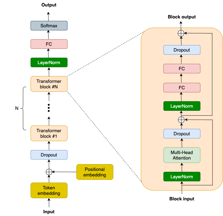 dedd83ce-84bb-11f0-a18e-92fbcf53809c.png