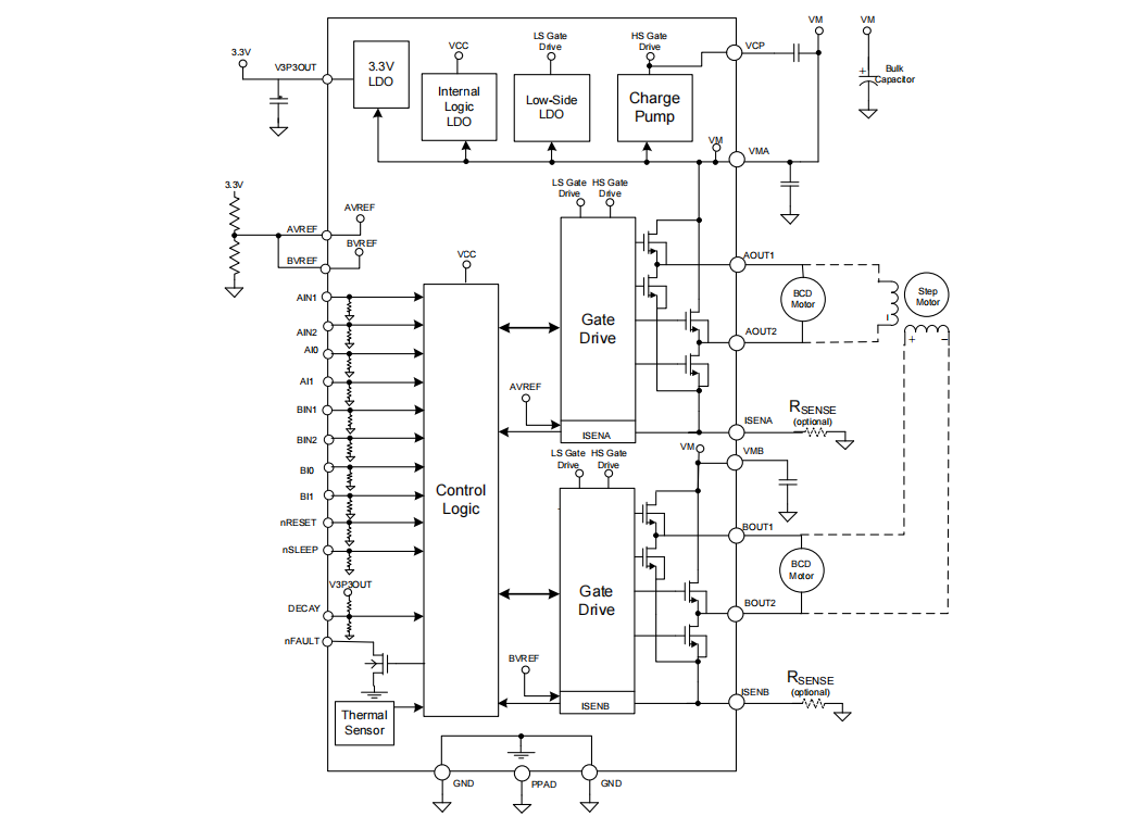 wKgZO2i3ncGAPCQ_AAHuHo8pKgk701.png