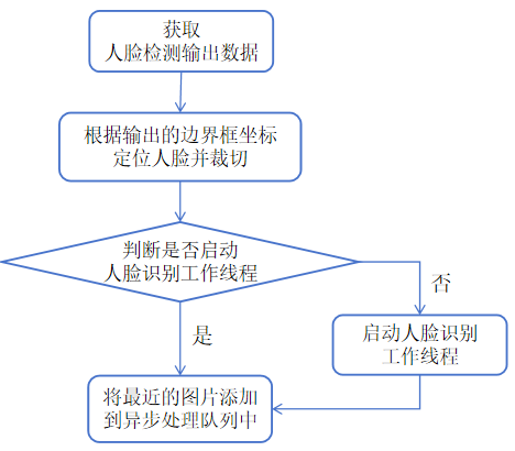 2976c412-84b8-11f0-a18e-92fbcf53809c.png