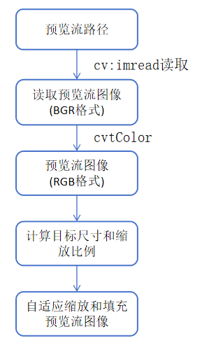 295e8564-84b8-11f0-a18e-92fbcf53809c.png