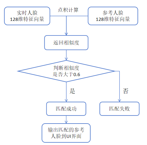 299b9b7a-84b8-11f0-a18e-92fbcf53809c.png
