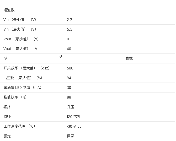 ?<b class='flag-5'>LM</b>3530高能效<b class='flag-5'>白光</b><b class='flag-5'>LED</b><b class='flag-5'>驱动</b>器<b class='flag-5'>技术</b><b class='flag-5'>文档</b><b class='flag-5'>总结</b>