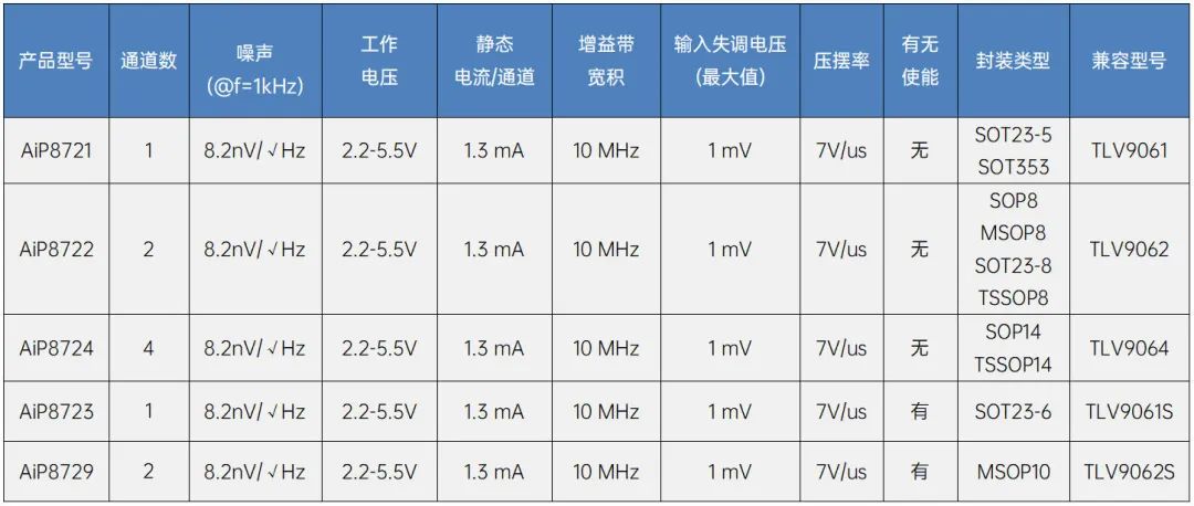 22cc780c-84b1-11f0-a18e-92fbcf53809c.jpg