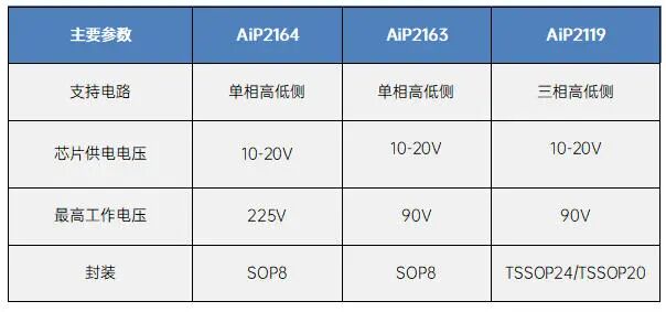 2cb8a462-84b1-11f0-a18e-92fbcf53809c.jpg