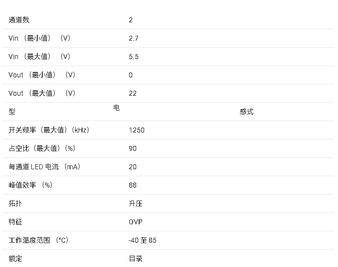 ?<b class='flag-5'>LM</b>3528 LED驱动<b class='flag-5'>芯片</b><b class='flag-5'>技术</b><b class='flag-5'>文档</b><b class='flag-5'>总结</b>