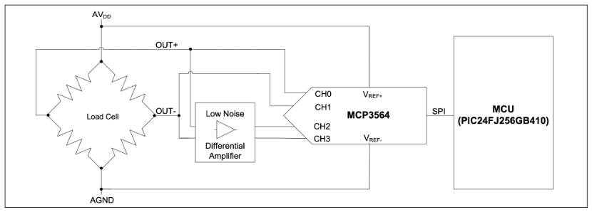 cedc30ae-885a-11f0-8c8f-92fbcf53809c.png