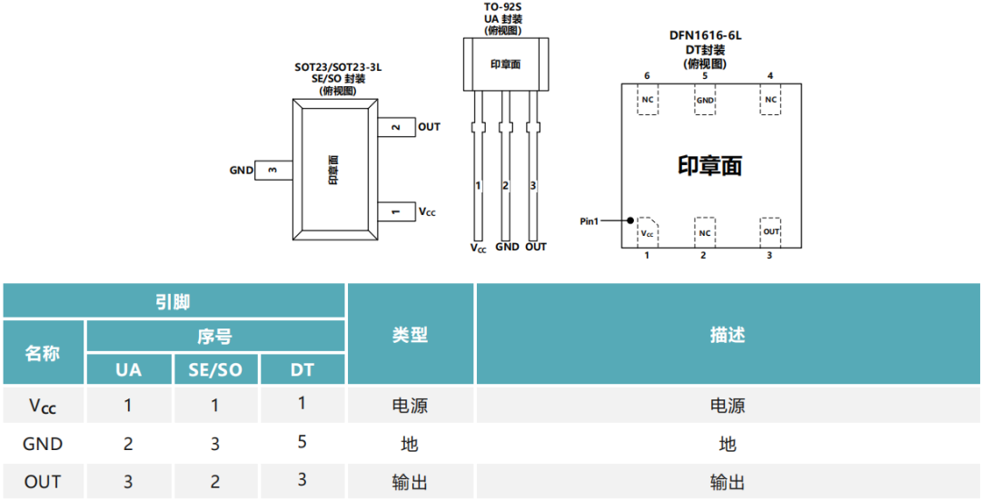 dee29074-8486-11f0-a18e-92fbcf53809c.png