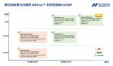 納芯微推出全新NS800RT7P65S/D系列實(shí)時(shí)控制MCU