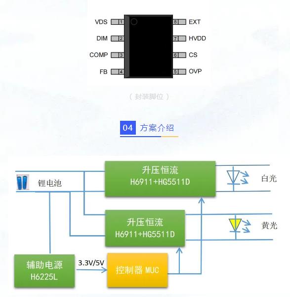 wKgZO2i32riAJYnlAAByCC-PiQs074.png