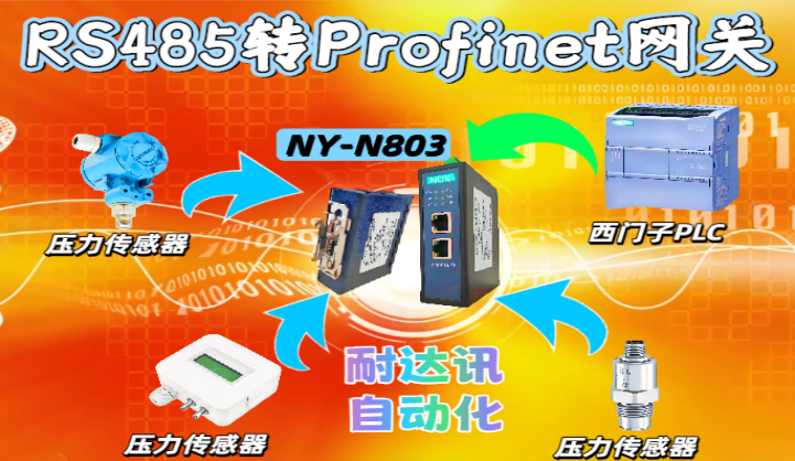ҵƻ𱳺ػߣ<b class='flag-5'></b><b class='flag-5'></b><b class='flag-5'>Ѷ</b><b class='flag-5'>Զ</b><b class='flag-5'>RS485</b><b class='flag-5'>ת</b><b class='flag-5'>Profinet</b>ʯ