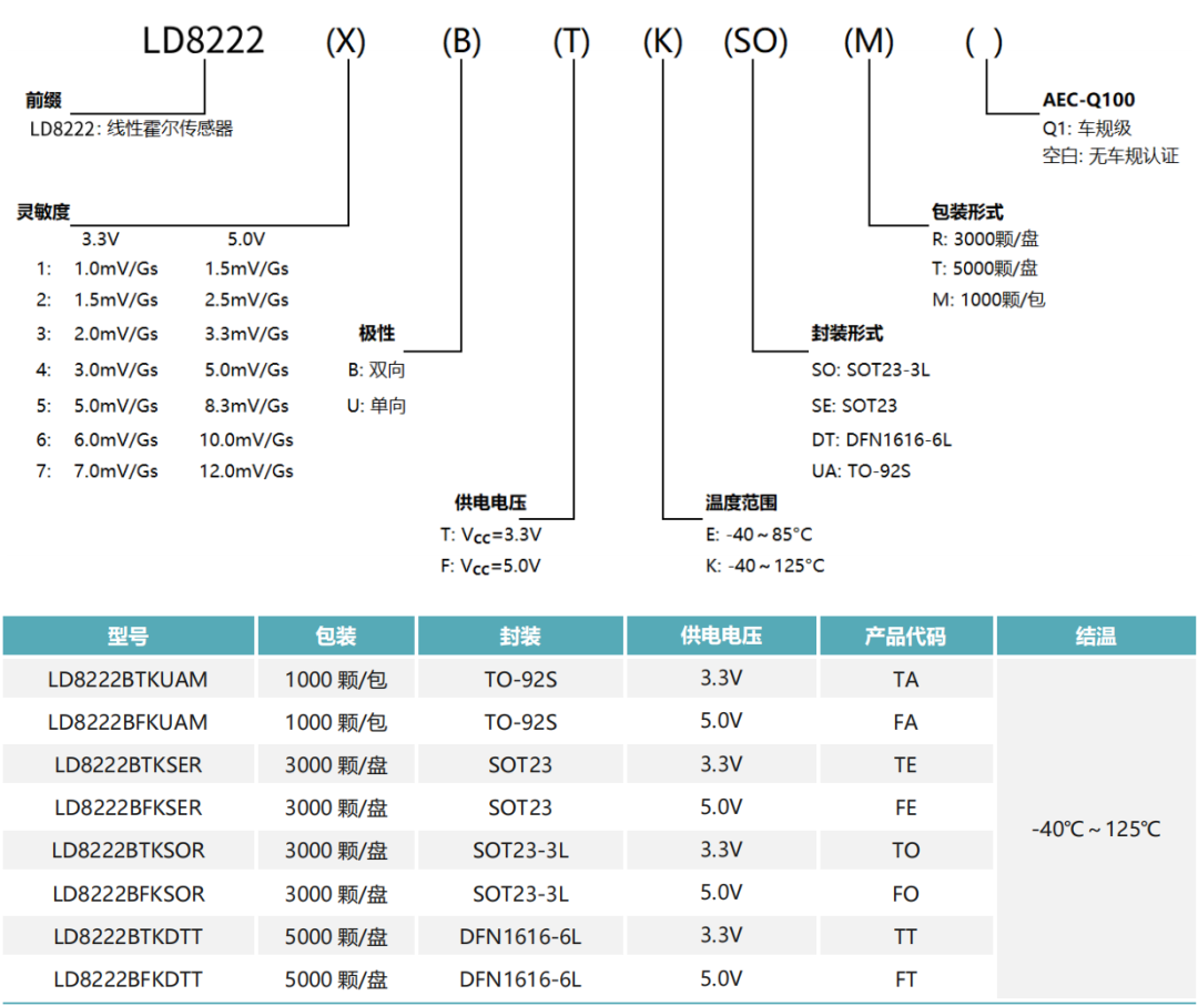 debc1d36-8486-11f0-a18e-92fbcf53809c.png