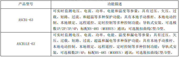 wKgZO2i367CALK4fAAFTpMxnpEg750.png