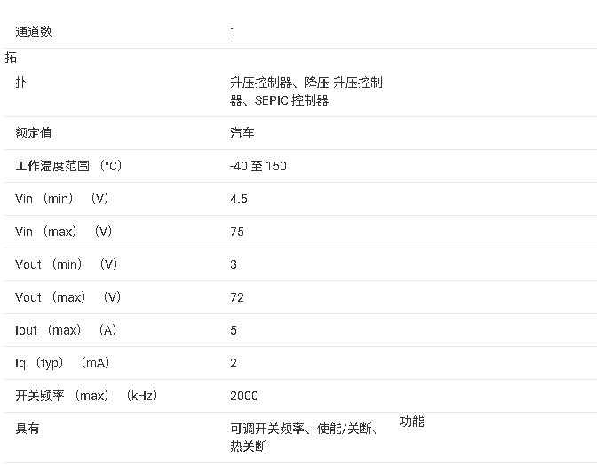 <b class='flag-5'>LM3423-Q1</b> 汽车 N 沟道恒流 <b class='flag-5'>LED</b> 控制<b class='flag-5'>器</b>技术<b class='flag-5'>手册</b>