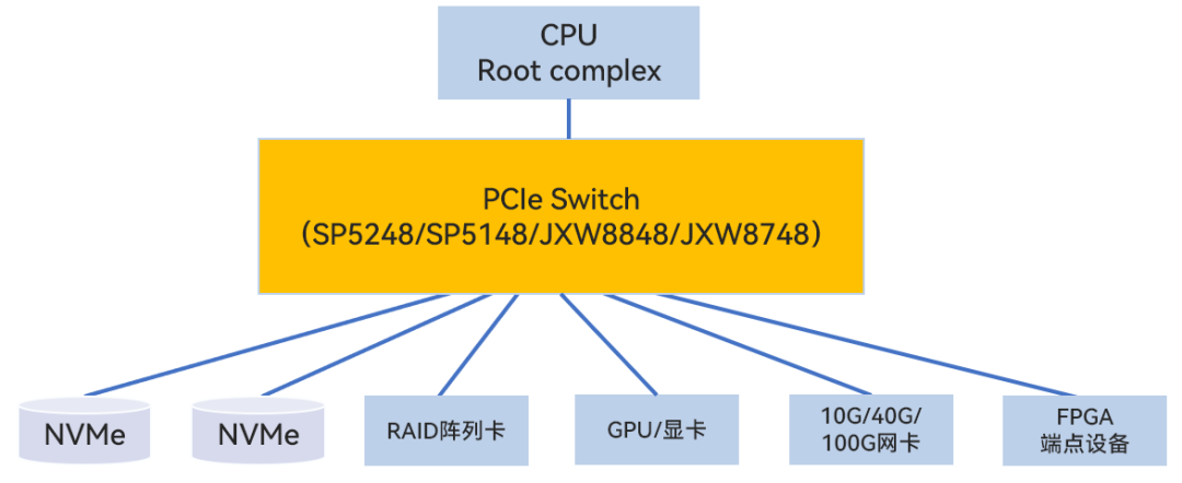 b5e4af8a-86fd-11f0-a18e-92fbcf53809c.png