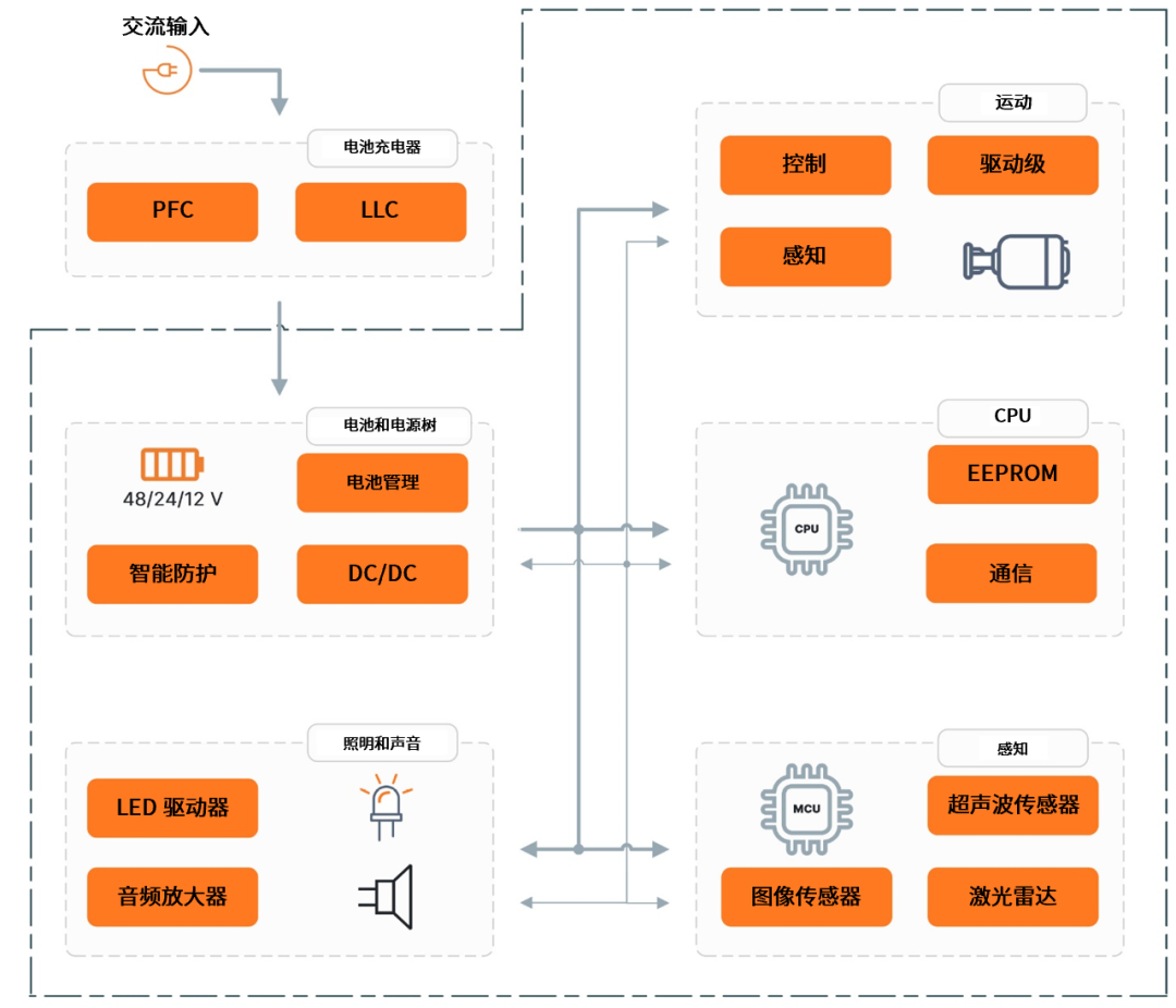 7d7e3576-87ed-11f0-8c8f-92fbcf53809c.png