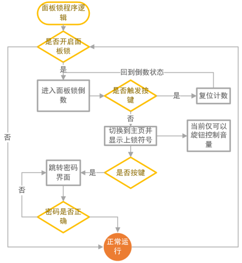 cdd1bb8a-870f-11f0-a18e-92fbcf53809c.png