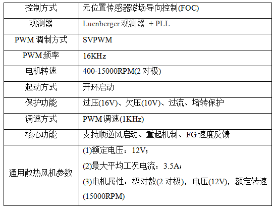 d2ed5eda-870f-11f0-a18e-92fbcf53809c.png