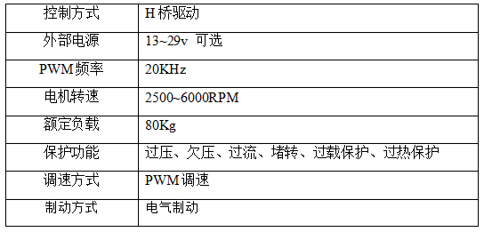 d7ec8aa0-870f-11f0-a18e-92fbcf53809c.png