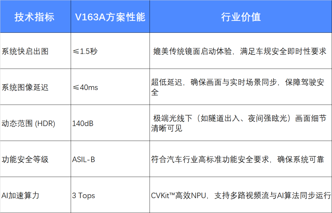 红木科普知识（一）：小叶紫檀