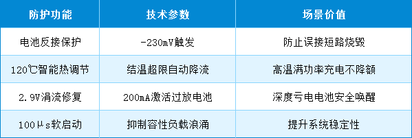 wKgZO2i4_RqASikNAAAhVPJF2mA925.png