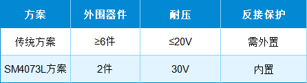 wKgZO2i4_a6AHh85AAAQ2s7byxc408.png
