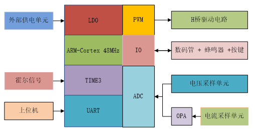 d7dcd3ee-870f-11f0-a18e-92fbcf53809c.png