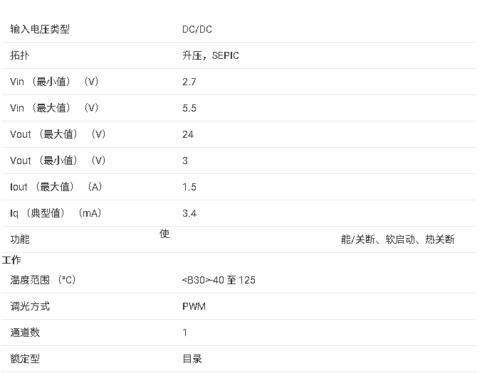 <b class='flag-5'>LM3410</b> 525kHz/1.6MHz、恒流升压和带内部补偿的SEPIC <b class='flag-5'>LED</b><b class='flag-5'>驱动器</b>技术<b class='flag-5'>手册</b>