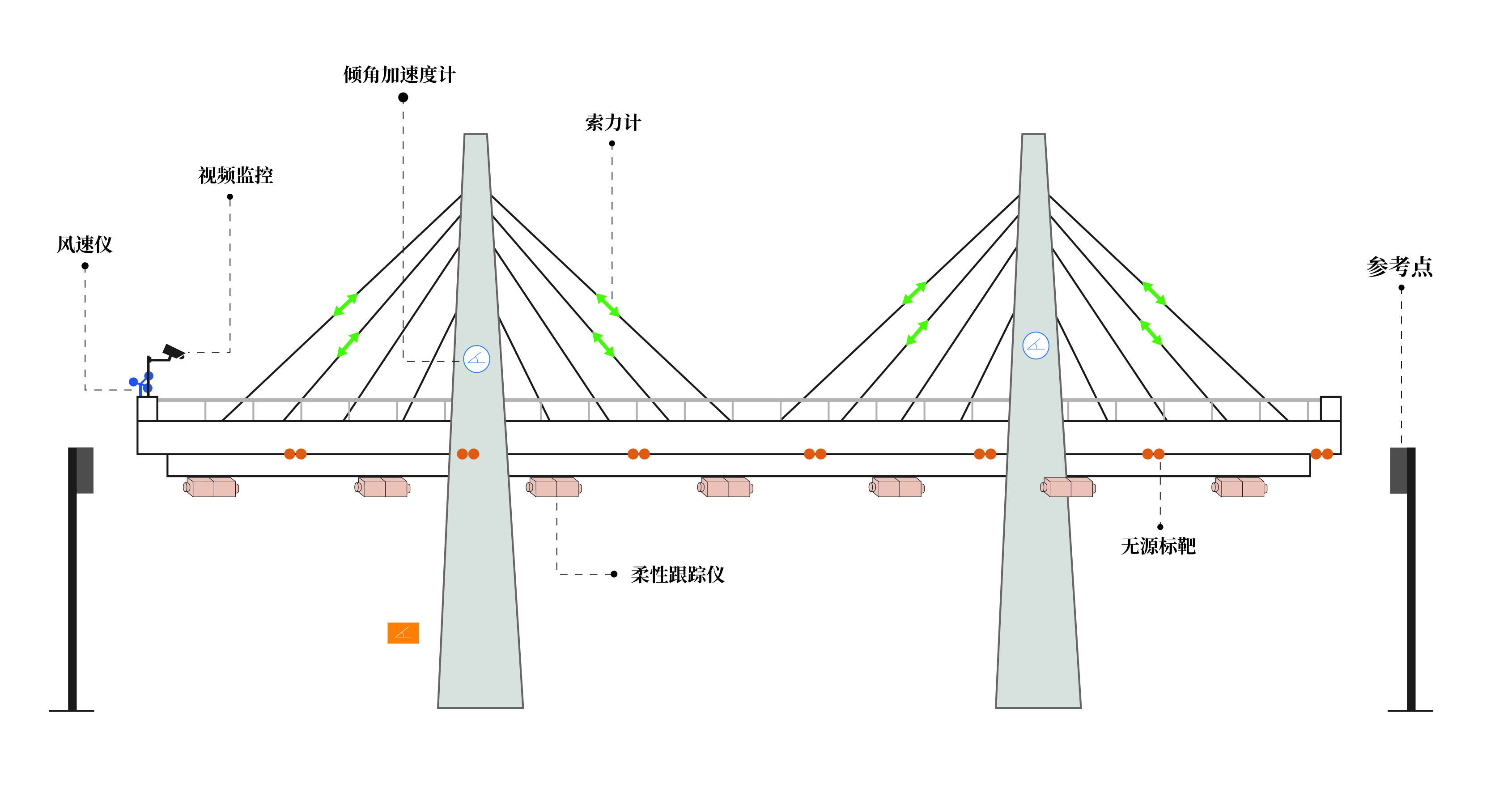 wKgZO2i5Bn-AEDSQAA63vj7H9sw671.png