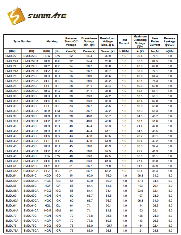 wKgZO2i5C4mAREOQAALxsHZuHoI965.png