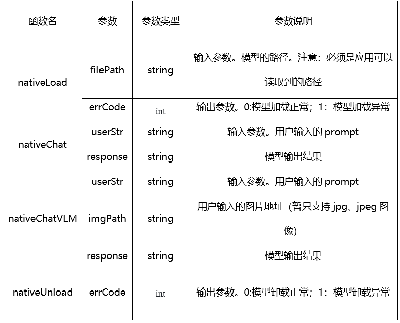 958673f0-88a5-11f0-8c8f-92fbcf53809c.png