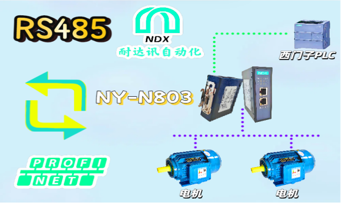 惊爆!<b class='flag-5'>耐</b><b class='flag-5'>达</b><b class='flag-5'>讯</b><b class='flag-5'>自动化</b><b class='flag-5'>RS485</b><b class='flag-5'>转</b><b class='flag-5'>Profinet</b>,电机<b class='flag-5'>连接</b>的“逆天神器”?