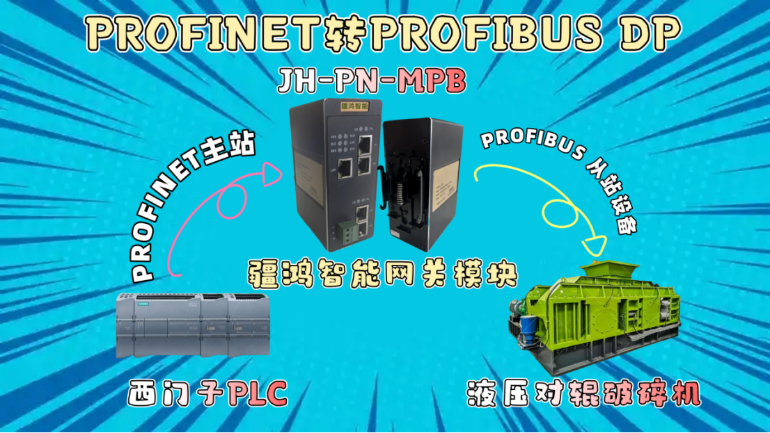 創(chuàng)新應(yīng)用PROFINET轉(zhuǎn)PROFIBUS DP網(wǎng)關(guān)集成破碎機(jī)系統(tǒng)