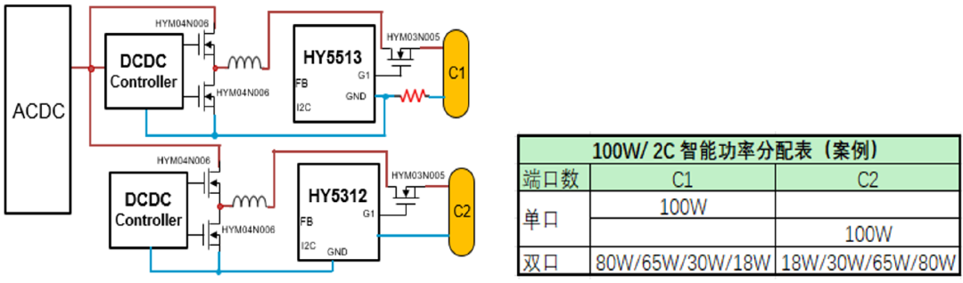 c054e23e-8313-11f0-a18e-92fbcf53809c.png
