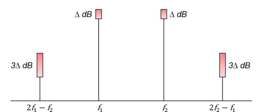291d517e-8856-11f0-8c8f-92fbcf53809c.png