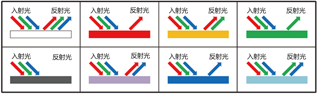 wKgZPGi5WGCAWgzdAAM0i3TE6v4456.png