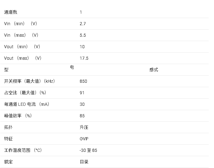 ?<b class='flag-5'>LM</b>3508同步磁恒流白光<b class='flag-5'>LED</b><b class='flag-5'>驱动</b>器<b class='flag-5'>技术</b><b class='flag-5'>文档</b><b class='flag-5'>总结</b>